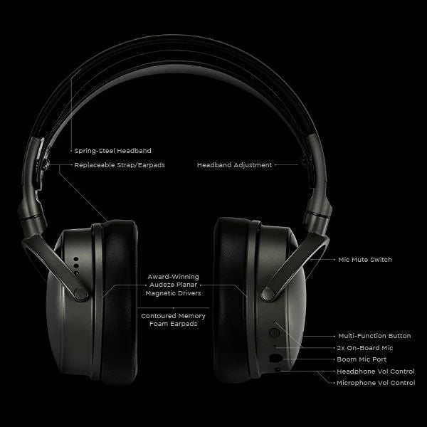 Audeze Maxwell PlayStation Wireless Gaming Headset